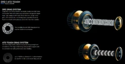 Daiwa Saltiga G Spinning Reels -Daiwa Store Screenshot2025 05 16114626