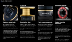 Daiwa Saltiga G Spinning Reels -Daiwa Store Screenshot2025 05 16114646